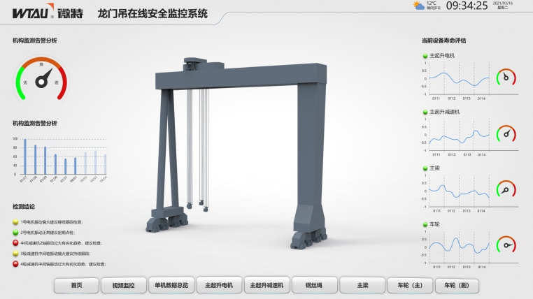 在線故障診斷系統(tǒng)（電機(jī)、減速機(jī)、行走輪故障診斷）